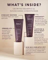 Megi Wellness Review 2026: A Modern Solution for Women's Hair Regrowth