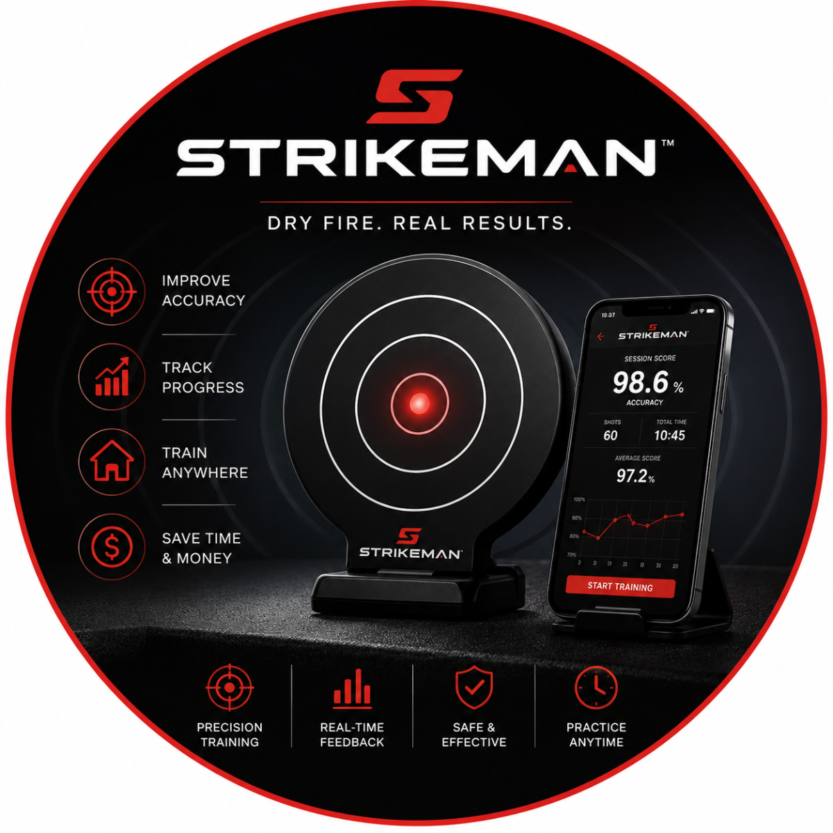 How Strikeman Is Changing At-Home Dry Fire Training